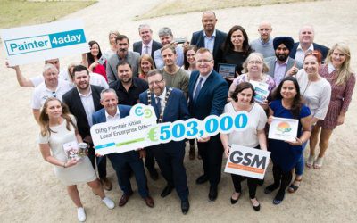 500k Grant Investment for Fingal Entrepreneurs